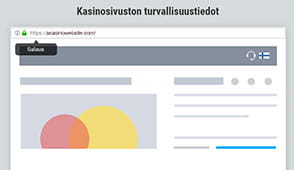 Tietoa nettisivuston turvallisuudesta